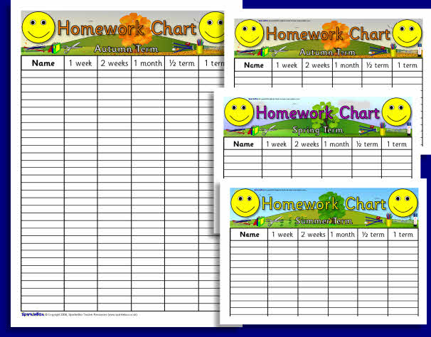 Homework chart template picture