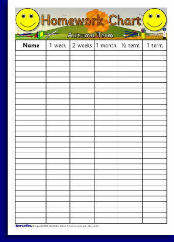 Help with homework wall charts 06 picture