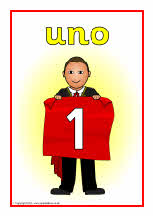 Spanish number posters 1-20 (SB3258) - SparkleBox