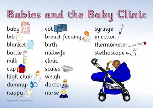 Baby & Parenting,Baby Stuff,Baby Care,Parenting,Kids Care