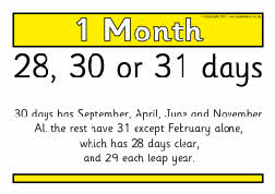 Units of time posters (SB5070) - SparkleBox