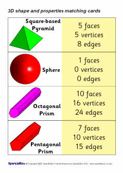 KS2 3D shape and properties matching cards (SB6826) - SparkleBox