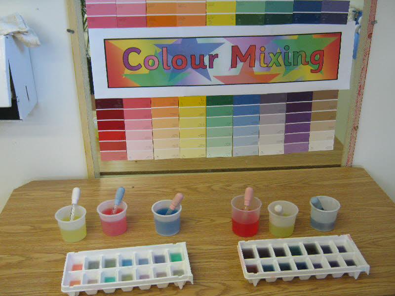 Colour Mixing classroom display photo Photo gallery SparkleBox