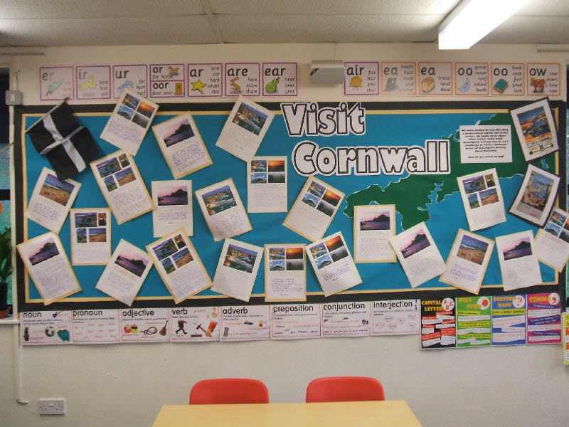 Steps to writing a descriptive essay image