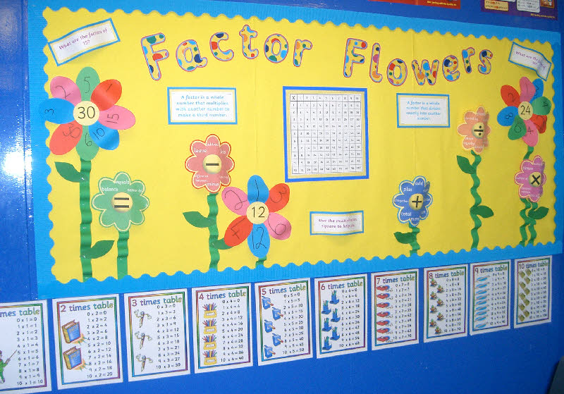 Factor Flowers classroom display photo Photo gallery SparkleBox