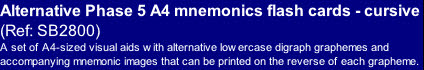 Alternative Phase 5 A4 mnemonics flash cards - cursive
(Ref: SB2800)
A set of A4-sized visual aids with alternative lowercase digraph graphemes and accompanying mnemonic images that can be printed on the reverse of each grapheme.