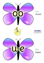 Spelling patterns butterflies (SB185) - SparkleBox
