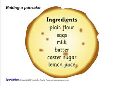 Pancake recipe sheets (SB636) - SparkleBox