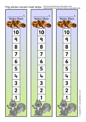 Ladybug Behavior Chart