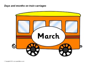 Train Birthday Chart