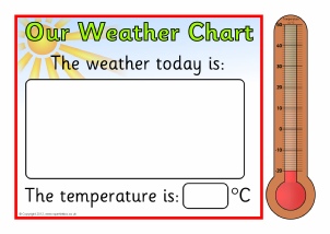 Daily Calendar Weather Chart