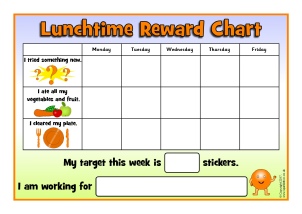 Mealtime Reward Chart