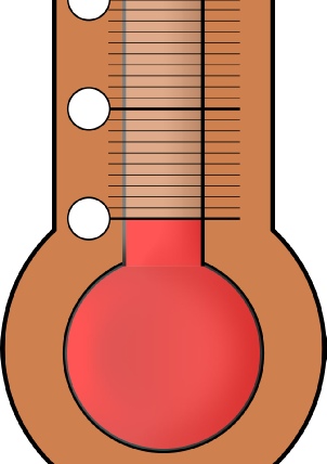 Golden Time Chart