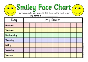 Happy Sad Face Behavior Chart