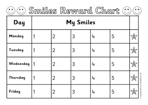 Smiley Face Chart For School