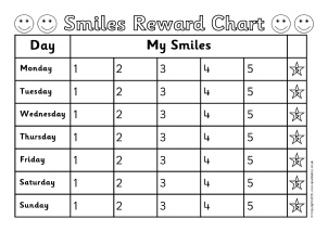 Smiley Face Behavior Chart