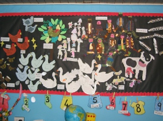 The Twelve Days of Christmas