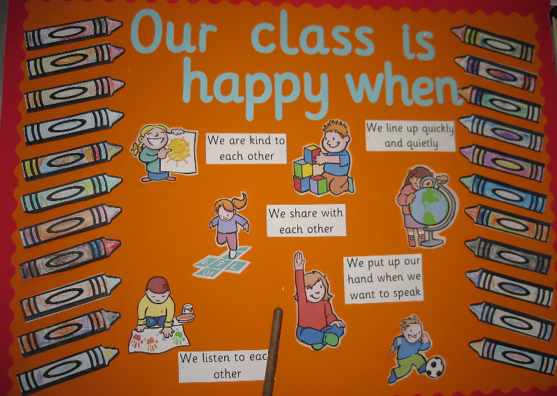 Welcome to classroom quates. Who is who ответы. Classroom rules for children. Whos who 5 класс. This is our class.