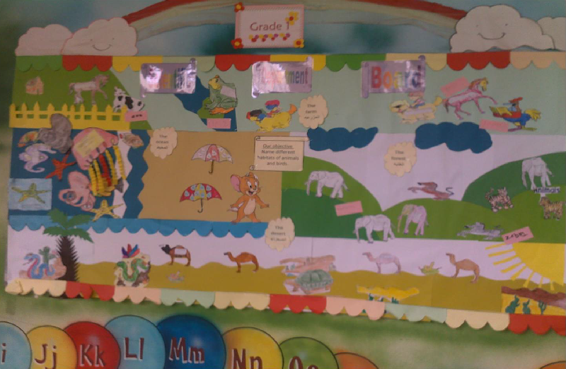 Habitats Classroom Display Photo SparkleBox