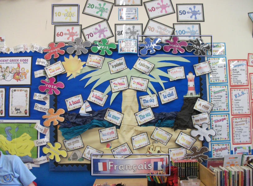 French (Seaside) Classroom Display Photo SparkleBox