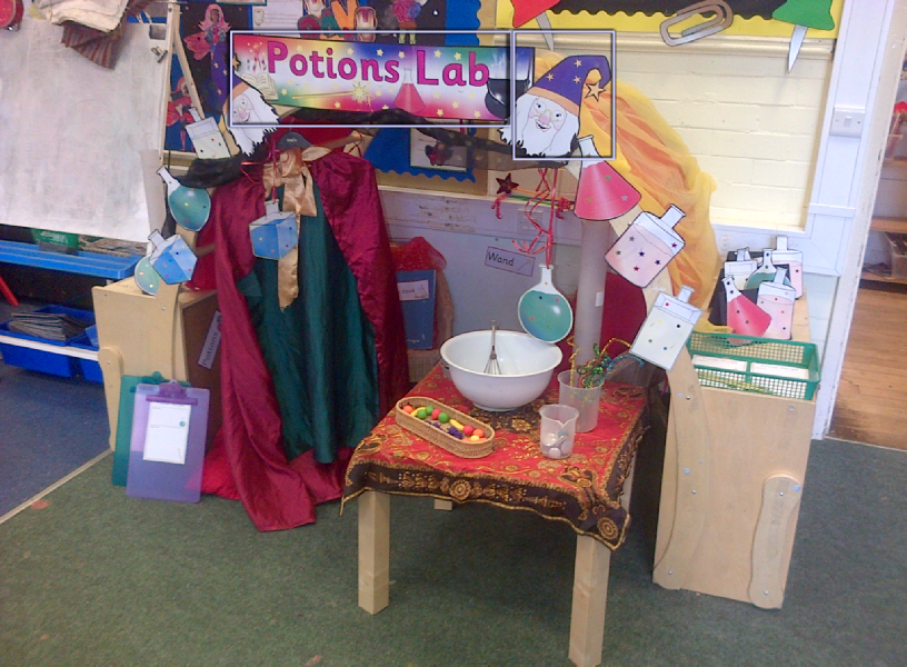 Magic Shop Classroom RolePlay Area Photo SparkleBox