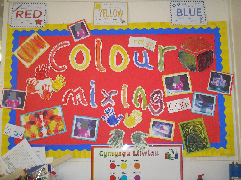Colour Mixing Classroom Display Photo SparkleBox