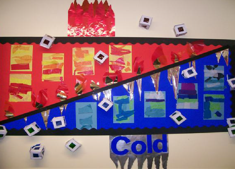 Hot and Cold Colours Classroom Display Photo SparkleBox