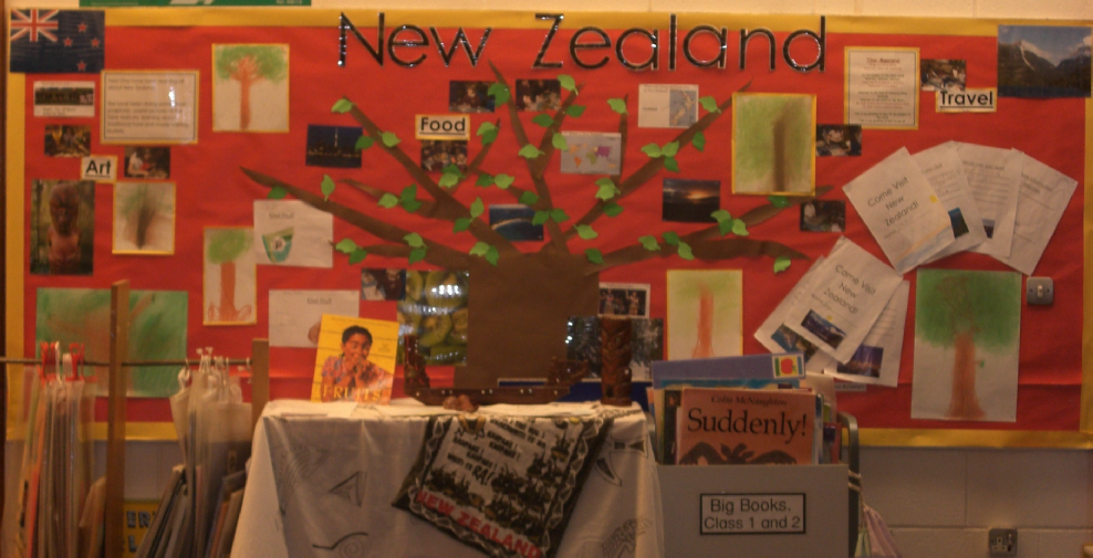 New Zealand Day Classroom Display Photo SparkleBox