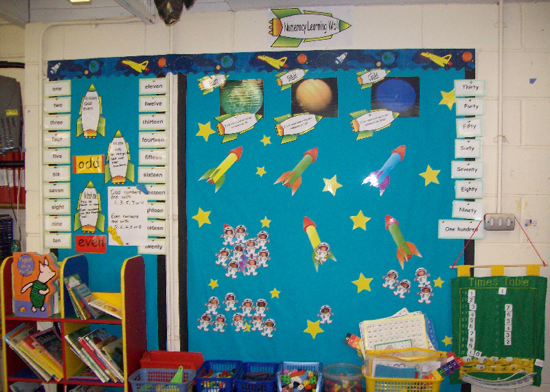 Numeracy Learning Wall Classroom Display Photo SparkleBox