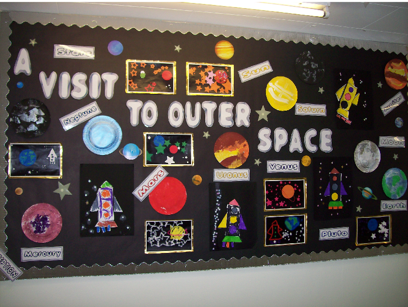 A Visit to Outer Space Classroom Display Photo SparkleBox