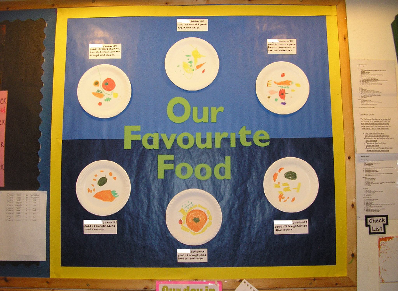 Our Favourite Food Classroom Display Photo SparkleBox