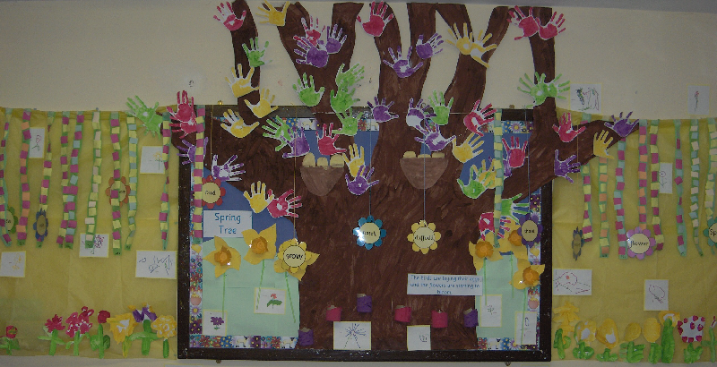 Spring Tree Classroom Display Photo - SparkleBox