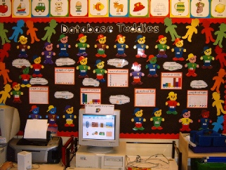 Classroom Displays for EYFS | Class Display Ideas | Wall Displays | Display  Boards | Reception | Year 1 - TeachingCave.com