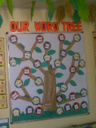 Our Word Tree