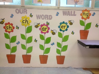 Flowers Word Wall