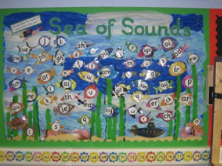 Sea of Sounds
