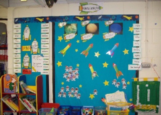 Numeracy Learning Wall