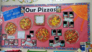 Shape Pizzas