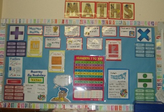 Maths Wall