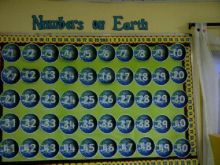 Numbers on Earth