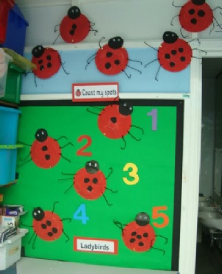 Counting Ladybirds
