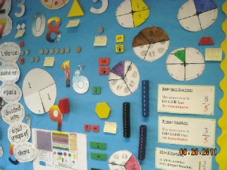 Fractions (Year 3)