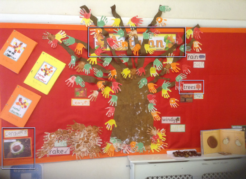Autumn Classroom Display Photo - SparkleBox