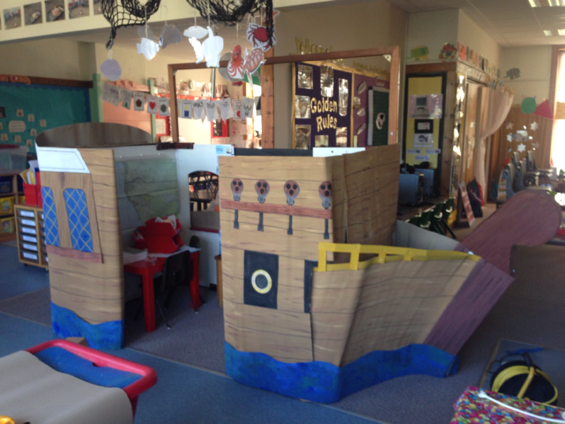 Pirate Ship RolePlay Classroom Area Photo SparkleBox