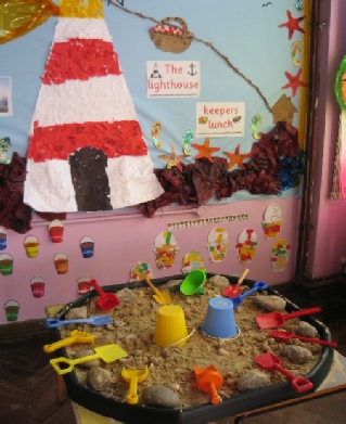 Tuff Spot Seaside Role-Play Area