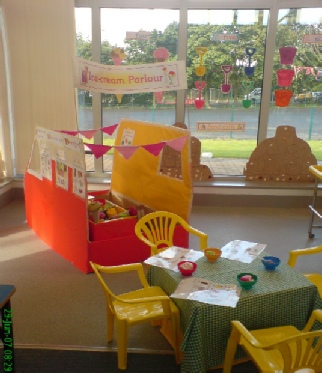 Ice-Cream Parlour Role-Play Area