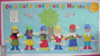 On a Cold and Frosty Morning