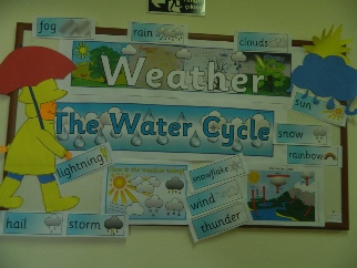 Weather and Water Cycle Display