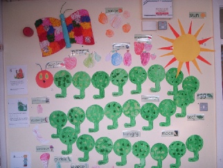 The Very Hungry Caterpillar