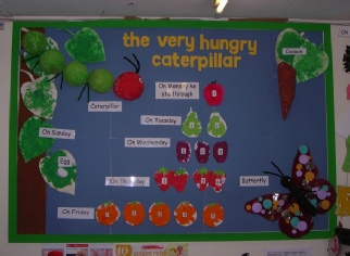 The Very Hungry Caterpillar